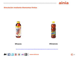 www.ainia.es 13
Eficacia Eficiencia
Simulación mediante Elementos finitos
https://www.ecoembes.com/es/empresas/empresas-ad...