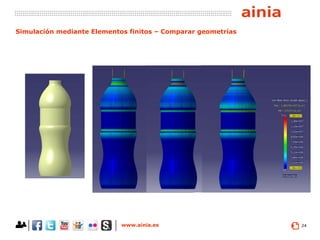 www.ainia.es 24
Simulación mediante Elementos finitos – Comparar geometrías
 