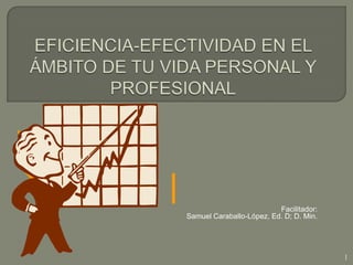 Facilitador:
Samuel Caraballo-López, Ed. D; D. Min.




                                         1
 