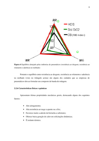 8




Figura 6 Equilíbrio almejado pelas indústrias de pneumáticos (resistência ao desgaste, resistência ao
rolamento e aderência no molhado)


       Portanto o equilíbrio entre resistência ao desgaste, resistência ao rolamento e aderência
no molhado (visto no triângulo acima) são alguns dos cuidados que as empresas de
pneumáticos têm ao formular um composto de banda de rodagem.


2.2.6 Características físicas e químicas


       Apresentam ótimas propriedades mecânicas gerais, destacando alguns dos seguintes
fatores:


            • Alto alongamento;
            • Alta resistência ao rasgo a quente ou a frio;
            • Favorece muito a adesão da borracha a substratos;
            • Oferece baixa geração de calor em solicitações dinâmicas;
            • É isolante térmico.
 