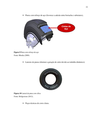 11



           • Pneus com reforço de aço (favorece a adesão entre borracha e substratos);




                                                           Cintas de
                                                              Aço




Figura 9 Pneu com reforço de aço
Fonte: Rhodia (2009).


           • Laterais de pneus (diminui a geração de calor devido ao trabalho dinâmico);




Figura 10 Lateral de pneu com sílica
Fonte: Bridgestone (2012).


           • Peças técnicas de cores claras.
 