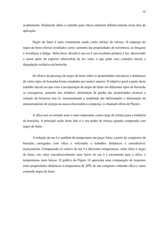 14



acoplamento, finalmente abriu o caminho para sílicas entrarem definitivamente nesta área de
aplicação.


       Negro de fumo é mais comumente usado como reforço de reforço. O emprego do
negro de fumo oferece resultados como: aumento das propriedades de resistência, ao desgaste
e resistência a fadiga. Além disso, devido à sua cor é um excelente protetor à luz, absorvendo
a maior parte do espectro ultravioleta da luz solar, o que pode caso contrário iniciar a
degradação oxidativa da borracha.


       Os efeitos da presença de negro de fumo sobre as propriedades mecânicas e dinâmicas
de vários tipos de borracha foram estudados por muitos autores. O objetivo geral a partir deste
trabalho inicial era que com a incorporação de negro de fumo em diferentes tipos de borracha
se conseguisse, aumento dos módulos, diminuição de perdas das propriedades técnicas e
redução da histerese (tan δ), incrementando a amplitude das deformações e diminuição do
armazenamento de energia na massa elastomérica composta, (o chamado efeito de Payne).


       A sílica tem se tornado mais e mais importante como carga de reforço para a indústria
da borracha. A principal razão deste fato é o seu poder de reforço quando comparada com
negro de fumo.


       A redução da tan δ e também da temperatura em peças feitas a partir de compostos de
borracha carregadas com sílica e solicitadas a trabalhos dinâmicos é considerável,
tecnicamente. Comparando os valores de tan δ a diferentes temperaturas, entre sílica e negro
de fumo, um valor consideravelmente mais baixo de tan δ é encontrado para a sílica, e
temperaturas mais baixas. O gráfico da Figura 14 apresenta uma comparação de respostas
entre propriedades dinâmicas à temperatura de 20ºC de um composto contendo sílica e outro
contendo negro de fumo.
 