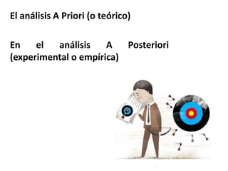 El análisis A Priori (o teórico)
En el análisis A Posteriori
(experimental o empírica)
 
