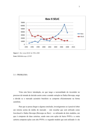 7
Figura 2 – Ibov versus SELIC de 1994 a 2008
Fonte: BMF&Bovespa e CETIP
3.1 - PROBLEMA
Vista esta breve introdução, no que tange a racionalidade do investidor no
processo de tomada de decisão assim como a notada variação no Índice Bovespa, surge
a dúvida se o mercado acionário brasileiro se comporta eficientemente na forma
semiforte.
Para que se possa chegar a alguma conclusão, investigaremos se é possível obter
um retorno acima da média do mercado – vale ressaltar que será utilizado como
benchmark o Índice Bovespa (Ibovespa ou Ibov) – se utilizando de dois modelos, um
que é composto de duas carteiras, sendo uma com ações de baixo PVPA e a outra
carteira composta ações com alto PVPA e o segundo modelo que será utilizado é o de
0
10000
20000
30000
40000
50000
60000
70000
1994 1996 1998 2000 2002 2004 2006 2008 2010
Ibov X SELIC
Ibov
SELIC
 