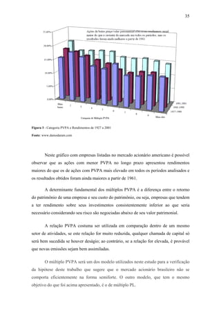 35
Figura 3 - Categoria PVPA e Rendimentos de 1927 a 2001
Fonte: www.damodaram.com
Neste gráfico com empresas listadas no mercado acionário americano é possível
observar que as ações com menor PVPA no longo prazo apresentou rendimentos
maiores do que os de ações com PVPA mais elevado em todos os períodos analisados e
os resultados obtidos foram ainda maiores a partir de 1961.
A determinante fundamental dos múltiplos PVPA é a diferença entre o retorno
do patrimônio de uma empresa e seu custo do patrimônio, ou seja, empresas que tendem
a ter rendimento sobre seus investimentos consistentemente inferior ao que seria
necessário considerando seu risco são negociadas abaixo de seu valor patrimonial.
A relação PVPA costuma ser utilizada em comparação dentro de um mesmo
setor de atividades, se este relação for muito reduzida, qualquer chamada de capital só
será bem sucedida se houver deságio; ao contrário, se a relação for elevada, é provável
que novas emissões sejam bem assimiladas.
O múltiplo PVPA será um dos modelo utilizados neste estudo para a verificação
da hipótese deste trabalho que sugere que o mercado acionário brasileiro não se
comporta eficientemente na forma semiforte. O outro modelo, que tem o mesmo
objetivo do que foi acima apresentado, é o de múltiplo PL.
 
