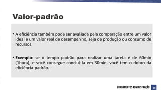 Valor-padrão
• A eficiência também pode ser avaliada pela comparação entre um valor
ideal e um valor real de desempenho, seja de produção ou consumo de
recursos.
• Exemplo: se o tempo padrão para realizar uma tarefa é de 60min
(1hora), e você consegue concluí-la em 30min, você tem o dobro da
eficiência-padrão.
28
 