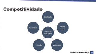 Competitividade
Principais
Vantagens
Qualidade
Custo
Baixo
Velocidade
Inovação
Flexibilidade
39
 