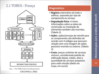 2.1 TOBUS - França
                             Diagnóstico:
                             • Registro sistemático de todo o




                                                                        Metodologias para análise de retrofit
                               edifício, separado por tipo de
                               componente ou serviço.
                             • Degradação física: 4 níveis.
                               Informações sobre as datas de
                               construção ou instalação de
                               elementos também são inseridas.
                               (Tabela 1)
                             • Ações: ações/serviços de retrofit para
                               os componentes são definidos de
                               acordo com 4 códigos que possuem
                               relação com uma listagem de ações
                               possíveis inserida no sistema. (Tabela
                               2)
                             • Custo: preços unitários de serviços
                               comuns, considerando padrão da
                               edificação (baixo, médio, alto) e
                               quantidade de serviços propostos




                                                                        2.
                               para cada solução (dados da
                               Suíça, em euros)

        (CACCAVELLI, 2002)
 
