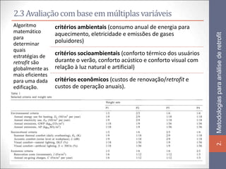 2.3 Avaliação com base em múltiplas variáveis
Algoritmo         critérios ambientais (consumo anual de energia para
matemático        aquecimento, eletricidade e emissões de gases




                                                                             Metodologias para análise de retrofit
para
determinar
                  poluidores)
quais
estratégias de
                  critérios socioambientais (conforto térmico dos usuários
retrofit são      durante o verão, conforto acústico e conforto visual com
globalmente as    relação à luz natural e artificial)
mais eficientes
para uma dada     critérios econômicos (custos de renovação/retrofit e
edificação.       custos de operação anuais).




                                                                             2.
 