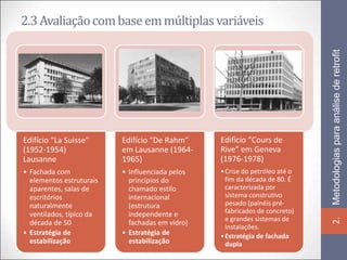2.3 Avaliação com base em múltiplas variáveis




                                                                             Metodologias para análise de retrofit
Edifício “La Suisse”      Edifício “De Rahm”     Edifício “Cours de
(1952-1954)               em Lausanne (1964-     Rive” em Geneva
Lausanne                  1965)                  (1976-1978)
• Fachada com             • Influenciada pelos   • Crise do petróleo até o
  elementos estruturais     princípios do          fim da década de 80. É
  aparentes, salas de       chamado estilo         caracterizada por
  escritórios               internacional          sistema construtivo
  naturalmente              (estrutura             pesado (painéis pré-
  ventilados, típico da     independente e         fabricados de concreto)
                                                   e grandes sistemas de




                                                                             2.
  década de 50              fachadas em vidro)
                                                   instalações.
• Estratégia de           • Estratégia de        • Estratégia de fachada
  estabilização             estabilização          dupla
 