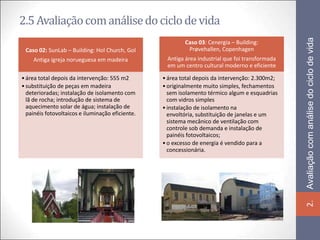 2.5 Avaliação com análise do ciclo de vida




                                                                                                 Avaliação com análise do ciclo de vida
                                                          Caso 03: Cenergia – Building:
 Caso 02: SunLab – Building: Hol Church, Gol               Prøvehallen, Copenhagen
    Antiga igreja norueguesa em madeira            Antiga área industrial que foi transformada
                                                   em um centro cultural moderno e eficiente

• área total depois da intervenção: 555 m2        • área total depois da intervenção: 2.300m2;
• substituição de peças em madeira                • originalmente muito simples, fechamentos
  deterioradas; instalação de isolamento com        sem isolamento térmico algum e esquadrias
  lã de rocha; introdução de sistema de             com vidros simples
  aquecimento solar de água; instalação de        • instalação de isolamento na
  painéis fotovoltaicos e iluminação eficiente.     envoltória, substituição de janelas e um
                                                    sistema mecânico de ventilação com
                                                    controle sob demanda e instalação de
                                                    painéis fotovoltaicos;
                                                  • o excesso de energia é vendido para a
                                                    concessionária.




                                                                                                 2.
 
