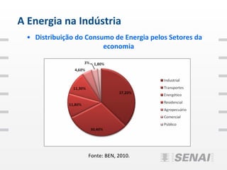 A Energia na Indústria
 • Distribuição do Consumo de Energia pelos Setores da
                        economia




                   Fonte: BEN, 2010.
 