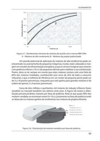 93
ACIONAMENTOS
Figura 3.7 - Rendimentos mínimos de motores de acordo com a norma NBR-7094
A – Motores de alto rendimento; B – Motores de projeto padronizado
Um grande potencial de aplicação de motores de alto rendimento pode ser
encontrado no acionamento de pequenas máquinas, muitas vezes colocadas à mar-
gem em estudos de eficientização energética, já que é comum imaginar que motores
com potência inferior a 10 cv são pequenos demais para viabilizar a sua substituição.
Porém, deve-se ter sempre em mente que estes motores contam com uma fatia de
85% dos motores instalados, contribuindo com cerca de 25% de todo o consumo
industrial, e que a melhoria de eficiência em um motor de pequeno porte pode ser
de 5 a 10 pontos percentuais, enquanto que este ganho para grandes motores é da
ordem de apenas 2 a 4 pontos percentuais.
Cerca de dois milhões e quinhentos mil motores de indução trifásicos foram
vendidos no mercado brasileiro nos últimos vinte anos. A Figura 3.8 mostra a distri-
buição percentual destes motores por faixa de potência. Nota-se que quase 90% dos
motores vendidos se encontram entre 0 e 10 cv, justamente na faixa de potência onde
se observam os maiores ganhos de rendimento nos motores de projeto eficiente.
Figura 3.8 - Distribuição de motores vendidos por faixa de potência
 