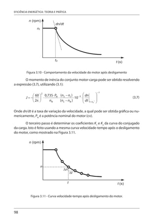 98
EFICIÊNCIA ENERGÉTICA: TEORIA E PRÁTICA
Figura 3.10 - Comportamento da velocidade do motor após desligamento
O momento de inércia do conjunto motor-carga pode ser obtido resolvendo
a expressão (3.7), utilizando (3.1):
(3.7)
Onde dn/dt é a taxa de variação da velocidade, a qual pode ser obtida gráfica ou nu-
mericamente, PN
é a potência nominal do motor (cv).
O terceiro passo é determinar os coeficientes K1
e K2
da curva do conjugado
da carga. Isto é feito usando a mesma curva velocidade-tempo após o desligamento
do motor, como mostrado na Figura 3.11.
Figura 3.11 - Curva velocidade-tempo após desligamento do motor.
 