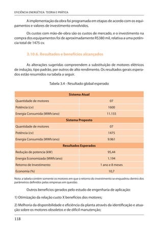 118
EFICIÊNCIA ENERGÉTICA: TEORIA E PRÁTICA
A implementação da obra foi programada em etapas de acordo com os equi-
pamentos e valores de investimento envolvidos.
Os custos com mão-de-obra são os custos de mercado, e o investimento na
compra dos equipamentos foi de aproximadamente R$380 mil, relativa a uma potên-
cia total de 1475 cv.
3.10.6. Resultados e benefícios alcançados
As alterações sugeridas compreendem a substituição de motores elétricos
de indução, tipo padrão, por outros de alto rendimento. Os resultados gerais espera-
dos estão resumidos na tabela a seguir.
Tabela 3.4 - Resultado global esperado
Sistema Atual
Quantidade de motores 07
Potência (cv) 1600
Energia Consumida (MWh/ano) 11.155
Sistema Proposto
Quantidade de motores 07
Potência (cv) 1475
Energia Consumida (MWh/ano) 9.961
Resultados Esperados
Redução de potencia (kW) 95,44
Energia Economizada (MWh/ano) 1.194
Retorno de Investimento 1 ano e 8 meses
Economia (%) 10,7
Nota: a tabela contém somente os motores em que o retorno do investimento se enquadrou dentro dos
parâmetros definidos pelas empresas em questão.
Outros benefícios gerados pelo estudo de engenharia de aplicação:
1) Otimização da relação custo X benefícios dos motores;
2) Melhoria da disponibilidade e eficiência da planta através da identificação e atua-
ção sobre os motores obsoletos e de difícil manutenção;
 