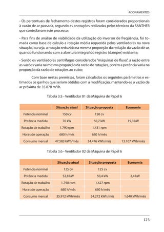 123
ACIONAMENTOS
- Os percentuais de fechamento destes registros foram considerados proporcionais
à vazão de ar passada, segundo as anotações realizadas pelos técnicos da SANTHER
que controlavam este processo;
- Para fins de análise de viabilidade da utilização do inversor de freqüência, foi to-
mada como base de cálculo a rotação média requerida pelos ventiladores na nova
situação, ou seja, a rotação reduzida na mesma proporção da redução da vazão de ar,
quando funcionando com a abertura integral do registro (damper) existente;
- Sendo os ventiladores centrífugos considerados “máquinas de fluxo”, a razão entre
as vazões varia na mesma proporção da razão de rotações, porém a potência varia na
proporção da razão de rotações ao cubo;
Com base nestas premissas, foram calculados os seguintes parâmetros e es-
timados os ganhos que seriam obtidos com a modificação, mantendo-se a vazão de
ar próxima de 35.870 m3
/h.
Tabela 3.5 - Ventilador 01 da Máquina de Papel 6
Situação atual Situação proposta Economia
Potência nominal 150 cv 150 cv
Potência medida 70 kW 50,7 kW 19,3 kW
Rotação de trabalho 1.790 rpm 1.431 rpm
Horas de operação 680 h/mês 680 h/mês
Consumo mensal 47.583 kWh/mês 34.476 kWh/mês 13.107 kWh/mês
Tabela 3.6 - Ventilador 02 da Máquina de Papel 6
Situação atual Situação proposta Economia
Potência nominal 125 cv 125 cv
Potência medida 52,8 kW 50,4 kW 2,4 kW
Rotação de trabalho 1.790 rpm 1.427 rpm
Horas de operação 680 h/mês 680 h/mês
Consumo mensal 35.912 kWh/mês 34.272 kWh/mês 1.640 kWh/mês
 