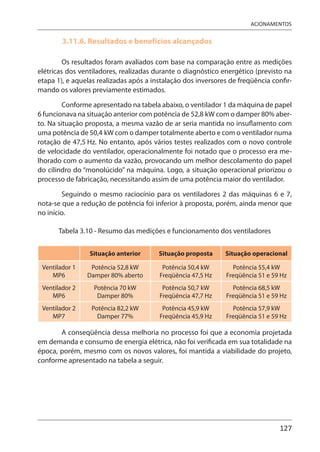 127
ACIONAMENTOS
3.11.6. Resultados e benefícios alcançados
Os resultados foram avaliados com base na comparação entre as medições
elétricas dos ventiladores, realizadas durante o diagnóstico energético (previsto na
etapa 1), e aquelas realizadas após a instalação dos inversores de freqüência confir-
mando os valores previamente estimados.
Conforme apresentado na tabela abaixo, o ventilador 1 da máquina de papel
6 funcionava na situação anterior com potência de 52,8 kW com o damper 80% aber-
to. Na situação proposta, a mesma vazão de ar seria mantida no insuflamento com
uma potência de 50,4 kW com o damper totalmente aberto e com o ventilador numa
rotação de 47,5 Hz. No entanto, após vários testes realizados com o novo controle
de velocidade do ventilador, operacionalmente foi notado que o processo era me-
lhorado com o aumento da vazão, provocando um melhor descolamento do papel
do cilindro do “monolúcido” na máquina. Logo, a situação operacional priorizou o
processo de fabricação, necessitando assim de uma potência maior do ventilador.
Seguindo o mesmo raciocínio para os ventiladores 2 das máquinas 6 e 7,
nota-se que a redução de potência foi inferior à proposta, porém, ainda menor que
no início.
Tabela 3.10 - Resumo das medições e funcionamento dos ventiladores
Situação anterior Situação proposta Situação operacional
Ventilador 1
MP6
Potência 52,8 kW
Damper 80% aberto
Potência 50,4 kW
Freqüência 47,5 Hz
Potência 55,4 kW
Freqüência 51 e 59 Hz
Ventilador 2
MP6
Potência 70 kW
Damper 80%
Potência 50,7 kW
Freqüência 47,7 Hz
Potência 68,5 kW
Freqüência 51 e 59 Hz
Ventilador 2
MP7
Potência 82,2 kW
Damper 77%
Potência 45,9 kW
Freqüência 45,9 Hz
Potência 57,9 kW
Freqüência 51 e 59 Hz
A conseqüência dessa melhoria no processo foi que a economia projetada
em demanda e consumo de energia elétrica, não foi verificada em sua totalidade na
época, porém, mesmo com os novos valores, foi mantida a viabilidade do projeto,
conforme apresentado na tabela a seguir.
 