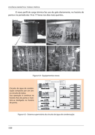 150
EFICIÊNCIA ENERGÉTICA: TEORIA E PRÁTICA
O novo perfil de carga térmica faz uso do gelo diariamente, no horário de
ponta e no período das 14 às 17 horas nos dias mais quentes..
Figura 4.4 - Equipamentos novos
Circuito de água de conden-
sação composto por um úni-
co circuito de tubos.
Sua operação é contínua no
horário fora de ponta e man-
tém-se desligado no horário
de ponta.
Figura 4.5 - Sistema supervisório do circuito de água de condensação
 