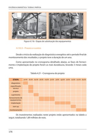 176
EFICIÊNCIA ENERGÉTICA: TEORIA E PRÁTICA
Figura 4.11b - Etapas de substituição dos equipamentos
4.10.5 - Prazos e custos
Desde o início da realização do diagnóstico energético até o período final de
monitoramento dos resultados, o projeto teve a duração de um ano.
Como apresentado no cronograma detalhado abaixo, as fases de forneci-
mento e implantação do projeto foram as mais duradouras, levando 3 meses cada
uma.
Tabela 4.21 - Cronograma do projeto
ETAPA jan/04 fev/04 mar/04 abr/04 mai/04 jun/04 jul/04 ago/04 set/04 out/04 nov/04 dez/04
diagnóstico
especificação
técnica
projeto
suprimento
fornecimento de
equipamentos
implantação
start up
monitoramento
Os investimentos realizados neste projeto estão apresentados na tabela a
seguir, totalizando 1,89 milhões de reais.
 