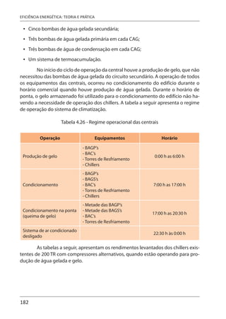 182
EFICIÊNCIA ENERGÉTICA: TEORIA E PRÁTICA
Cinco bombas de água gelada secundária;
Três bombas de água gelada primária em cada CAG;
Três bombas de água de condensação em cada CAG;
Um sistema de termoacumulação.
No início do ciclo de operação da central houve a produção de gelo, que não
necessitou das bombas de água gelada do circuito secundário. A operação de todos
os equipamentos das centrais, ocorreu no condicionamento do edifício durante o
horário comercial quando houve produção de água gelada. Durante o horário de
ponta, o gelo armazenado foi utilizado para o condicionamento do edifício não ha-
vendo a necessidade de operação dos chillers. A tabela a seguir apresenta o regime
de operação do sistema de climatização.
Tabela 4.26 - Regime operacional das centrais
Operação Equipamentos Horário
Produção de gelo
- BAGP’s
- BAC’s
- Torres de Resfriamento
- Chillers
0:00 h as 6:00 h
Condicionamento
- BAGP’s
- BAGS’s
- BAC’s
- Torres de Resfriamento
- Chillers
7:00 h as 17:00 h
Condicionamento na ponta
(queima de gelo)
- Metade das BAGP’s
- Metade das BAGS’s
- BAC’s
- Torres de Resfriamento
17:00 h as 20:30 h
Sistema de ar condicionado
desligado
22:30 h às 0:00 h
As tabelas a seguir, apresentam os rendimentos levantados dos chillers exis-
tentes de 200 TR com compressores alternativos, quando estão operando para pro-
dução de água gelada e gelo.
•
•
•
•
 
