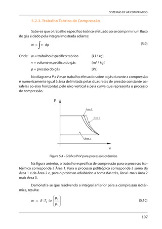 197
SISTEMAS DE AR COMPRIMIDO
5.2.3. Trabalho Teórico de Compressão
Sabe-se que o trabalho específico teórico efetuado ao se comprimir um fluxo
de gás é dado pela integral mostrada adiante:
(5.9)
Onde: w = trabalho específico teórico [kJ / kg]
ν = volume específico do gás [m3
/ kg]
p = pressão do gás [Pa]
No diagrama P x V esse trabalho efetuado sobre o gás durante a compressão
é numericamente igual à área delimitada pelas duas retas de pressão constante pa-
ralelas ao eixo horizontal, pelo eixo vertical e pela curva que representa o processo
de compressão.
Figura 5.4 - Gráfico PxV para processo isotérmico
Na figura anterior, o trabalho específico de compressão para o processo iso-
térmico corresponde à Área 1. Para o processo politrópico corresponde à soma da
Área 1 e da Área 2 e, para o processo adiabático a soma das três, Área1 mais Área 2
mais Área 3.
Demonstra-se que resolvendo a integral anterior para a compressão isotér-
mica, resulta:
(5.10)
 