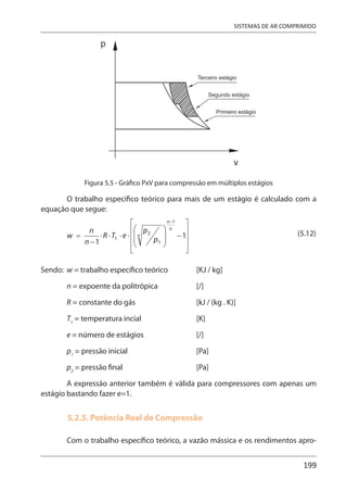 199
SISTEMAS DE AR COMPRIMIDO
Figura 5.5 - Gráfico PxV para compressão em múltiplos estágios
O trabalho específico teórico para mais de um estágio é calculado com a
equação que segue:
(5.12)
Sendo: w = trabalho específico teórico [KJ / kg]
n = expoente da politrópica [/]
R = constante do gás [kJ / (kg . K)]
T1
= temperatura incial [K]
e = número de estágios [/]
p1
= pressão inicial [Pa]
p2
= pressão final [Pa]
A expressão anterior também é válida para compressores com apenas um
estágio bastando fazer e=1.
5.2.5. Potência Real de Compressão
Com o trabalho específico teórico, a vazão mássica e os rendimentos apro-
 