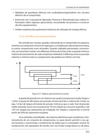 211
SISTEMAS DE AR COMPRIMIDO
Medições de grandezas elétricas com analisadores/registradores nos circuitos
elétricos de ar comprimido;
Entrevista com o pessoal de Operação, Processo e Manutenção para coletar in-
formações sobre aspectos operacionais, necessidades de processo e conserva-
ção dos equipamentos;
Análise estatística dos parâmetros históricos de utilização de energia elétrica;
5.5.4. Detalhes da implementação
No controle por cascata, quando a demanda de ar comprimido era pequena,
somenteumcompressorentravaemoperação,eàmedidaqueademandaaumentava,
os outros compressores eram acionados. Quando utilizados pressostatos convencio-
nais, era necessário manter uma diferença mínima de 0,5 bar entre a pressão mínima e
máxima de acionamento de cada compressor individual. A diferença entre as pressões
máximas e mínimas entre os compressores não poderia ser inferior a 0,3 bar.
Figura 5.9 - Regime operacional em cascata
A queda de pressão em um sistema com quatro compressores pode chegar a
1,4 bar. O ajuste da 3M estava com pressão mínima de 6 bar e máxima de 7,4 bar, ou
seja, 1,4 bar de largura de banda de pressão. Estima-se que a cada 1bar de pressão
média reduzida, havia uma economia de 7% em relação ao consumo específico e de
13% em relação aos vazamentos da instalação. Em relação a vazamentos é normal
existir até 20% de vazamento na planta.
Já os controles centralizados, são sistemas eletrônicos que coordenam o fun-
cionamento de um conjunto de compressores, os quais devem permitir o seu ge-
renciamento, a transmissão e recebimento de dados para o controlador central. Os
compressores são agrupados de acordo com sua função (carga básica ou de pico),
•
•
•
 