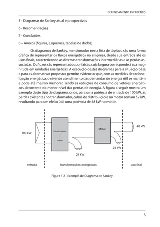 5
GERENCIAMENTO ENERGÉTICO
5 - Diagramas de Sankey atual e prospectivos
6 - Recomendações
7 - Conclusões
8 – Anexos (figuras, esquemas, tabelas de dados)
Os diagramas de Sankey, mencionados nesta lista de tópicos, são uma forma
gráfica de representar os fluxos energéticos na empresa, desde sua entrada até os
usos finais, caracterizando as diversas transformações intermediárias e as perdas as-
sociadas. Os fluxos são representados por faixas, cuja largura corresponde à sua mag-
nitude em unidades energéticas. A execução destes diagramas para a situação base
e para as alternativas propostas permite evidenciar que, com as medidas de raciona-
lização energética, o nível de atendimento das demandas de energia útil se mantém
e pode até mesmo melhorar, sendo as reduções de consumo de vetores energéti-
cos decorrente do menor nível das perdas de energia. A figura a seguir mostra um
exemplo deste tipo de diagrama, onde, para uma potência de entrada de 100 kW, as
perdas existentes no transformador, cabos de distribuição e no motor somam 52 kW,
resultando para um efeito útil, uma potência de 48 kW no motor.
Figura 1.2 - Exemplo de Diagrama de Sankey
 