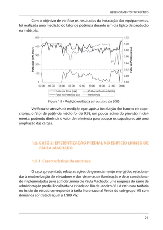 21
GERENCIAMENTO ENERGÉTICO
Com o objetivo de verificar os resultados da instalação dos equipamentos,
foi realizada uma medição do fator de potência durante um dia típico de produção
na indústria.
Figura 1.9 - Medição realizada em outubro de 2005
Verificou-se através da medição que, após a instalação dos bancos de capa-
citores, o fator de potência médio foi de 0,98, um pouco acima do previsto inicial-
mente, podendo diminuir o valor de referência para poupar os capacitores até uma
ampliação das cargas.
1.5. CASO 2: EFICIENTIZAÇÃO PREDIAL NO EDIFÍCIO LINNEO DE
PAULA MACHADO
1.5.1. Características da empresa
O caso apresentado relata as ações de gerenciamento energético relaciona-
das à modernização de elevadores e dos sistemas de iluminação e de ar condiciona-
do implementadas pelo Edifício Linneo de Paula Machado, uma empresa do ramo de
administração predial localizada na cidade do Rio de Janeiro / RJ. A estrutura tarifária
no início do estudo corresponde à tarifa horo-sazonal Verde do sub-grupo AS com
demanda contratada igual a 1.900 kW.
 