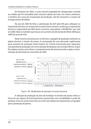 42
EFICIÊNCIA ENERGÉTICA: TEORIA E PRÁTICA
Em fevereiro de 2002, a meta mensal estipulada foi ultrapassada e devido
ao crédito que foi concedido pelo consumo abaixo da meta nos meses anteriores,
e também por causa da recuperação de produção, não foi necessária a compra de
energia através de leilões.
No ano de 2003 foi feita a substituição do GLP pelo GN para utilização no
tratamento térmico, em restaurante e outras áreas menores, sendo que o tratamento
térmico é responsável por 80% desse consumo, equivalente a 89.000 Nm3
por mês
em 2005. Nota-se também que houve um aumento da demanda de GN de 2004 para
2005 de cerca de 45%.
Neste mesmo ano procurou-se eliminar o gargalo de produção existente na
planta durante o horário de ponta. A contratação de uma demanda suplementar
para aumento de produção neste horário, foi a forma encontrada para solucionar
esta questão de produção com uma redução da despesa com energia elétrica. O grá-
fico abaixo mostra como ficou o comportamento do consumo antes e após a recon-
tratação da demanda em novembro de 2003.
Figura 1.20 - Modificação da operação no horário de ponta
A redução da produção da área de fundição no horário de ponta retirou o
forno do seu regime de funcionamento, provocando uma instabilidade e perda de
produto. Como as outras áreas têm um ciclo mais rápido isto representou um gargalo
para a produção da planta.
 