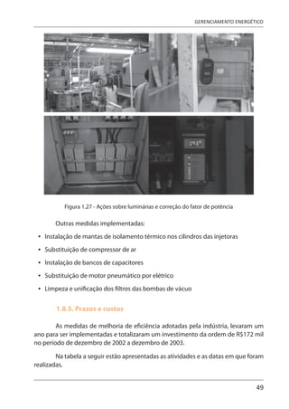 49
GERENCIAMENTO ENERGÉTICO
Figura 1.27 - Ações sobre luminárias e correção do fator de potência
Outras medidas implementadas:
Instalação de mantas de isolamento térmico nos cilindros das injetoras
Substituição de compressor de ar
Instalação de bancos de capacitores
Substituição de motor pneumático por elétrico
Limpeza e unificação dos filtros das bombas de vácuo
1.8.5. Prazos e custos
As medidas de melhoria de eficiência adotadas pela indústria, levaram um
ano para ser implementadas e totalizaram um investimento da ordem de R$172 mil
no período de dezembro de 2002 a dezembro de 2003.
Na tabela a seguir estão apresentadas as atividades e as datas em que foram
realizadas.
•
•
•
•
•
 