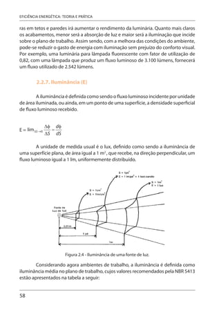 58
EFICIÊNCIA ENERGÉTICA: TEORIA E PRÁTICA
ras em tetos e paredes irá aumentar o rendimento da luminária. Quanto mais claros
os acabamentos, menor será a absorção de luz e maior será a iluminação que incide
sobre o plano de trabalho. Assim sendo, com a melhora das condições do ambiente,
pode-se reduzir o gasto de energia com iluminação sem prejuízo do conforto visual.
Por exemplo, uma luminária para lâmpada fluorescente com fator de utilização de
0,82, com uma lâmpada que produz um fluxo luminoso de 3.100 lúmens, fornecerá
um fluxo utilizado de 2.542 lúmens.
2.2.7. Iluminância (E)
A iluminância é definida como sendo o fluxo luminoso incidente por unidade
de área iluminada, ou ainda, em um ponto de uma superfície, a densidade superficial
de fluxo luminoso recebido.
E =
A unidade de medida usual é o lux, definido como sendo a iluminância de
uma superfície plana, de área igual a 1 m2
, que recebe, na direção perpendicular, um
fluxo luminoso igual a 1 lm, uniformemente distribuído.
Figura 2.4 - Iluminância de uma fonte de luz.
Considerando agora ambientes de trabalho, a iluminância é definida como
iluminância média no plano de trabalho, cujos valores recomendados pela NBR 5413
estão apresentados na tabela a seguir:
 