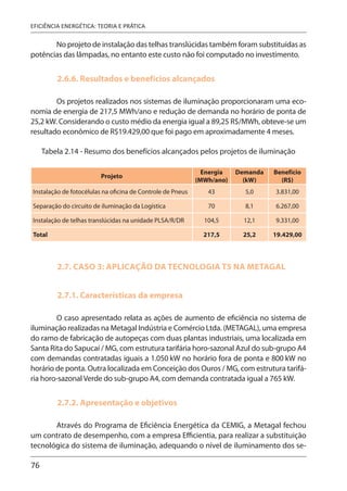 76
EFICIÊNCIA ENERGÉTICA: TEORIA E PRÁTICA
No projeto de instalação das telhas translúcidas também foram substituídas as
potências das lâmpadas, no entanto este custo não foi computado no investimento.
2.6.6. Resultados e benefícios alcançados
Os projetos realizados nos sistemas de iluminação proporcionaram uma eco-
nomia de energia de 217,5 MWh/ano e redução de demanda no horário de ponta de
25,2 kW. Considerando o custo médio da energia igual a 89,25 R$/MWh, obteve-se um
resultado econômico de R$19.429,00 que foi pago em aproximadamente 4 meses.
Tabela 2.14 - Resumo dos benefícios alcançados pelos projetos de iluminação
Projeto
Energia
(MWh/ano)
Demanda
(kW)
Benefício
(R$)
Instalação de fotocélulas na oficina de Controle de Pneus 43 5,0 3.831,00
Separação do circuito de iluminação da Logística 70 8,1 6.267,00
Instalação de telhas translúcidas na unidade PLSA/R/DR 104,5 12,1 9.331,00
Total 217,5 25,2 19.429,00
2.7. CASO 3: APLICAÇÃO DA TECNOLOGIA T5 NA METAGAL
2.7.1. Características da empresa
O caso apresentado relata as ações de aumento de eficiência no sistema de
iluminação realizadas na Metagal Indústria e Comércio Ltda. (METAGAL), uma empresa
do ramo de fabricação de autopeças com duas plantas industriais, uma localizada em
Santa Rita do Sapucaí / MG, com estrutura tarifária horo-sazonal Azul do sub-grupo A4
com demandas contratadas iguais a 1.050 kW no horário fora de ponta e 800 kW no
horário de ponta. Outra localizada em Conceição dos Ouros / MG, com estrutura tarifá-
ria horo-sazonal Verde do sub-grupo A4, com demanda contratada igual a 765 kW.
2.7.2. Apresentação e objetivos
Através do Programa de Eficiência Energética da CEMIG, a Metagal fechou
um contrato de desempenho, com a empresa Efficientia, para realizar a substituição
tecnológica do sistema de iluminação, adequando o nível de iluminamento dos se-
 