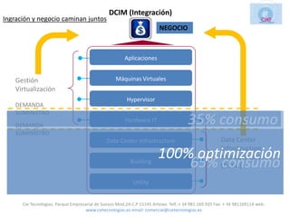 DCIM (Integración)
Ingración y negocio caminan juntos
                                                                         NEGOCIO



                                                        Aplicaciones


    Gestión                                        Máquinas Virtuales
    Virtualización
                                                         Hypervisor
    DEMANDA
    SUMINISTRO
    DEMANDA
                                                        Hardware IT                    35% consumo
    SUMINISTRO
                                               Data Center Infrastructure                              Data Center
                                                                                                       Infrastructure
                                                                        100% optimización              Management
                                                          Building
                                                                            65% consumo                (DCIM)

                                                            Utility


      Cie Tecnologias. Parque Empresarial de Suevos Mod.2A C.P 15145 Arteixo. Telf.:+ 34 981.169.935 Fax: + 34 981169114 web:
                                     www.cietecnologias.es email: comercial@cietecnologias.es
 