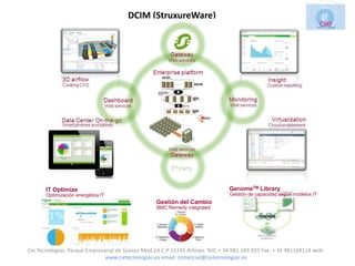 DCIM (StruxureWare)




       IT Optimize                                                              GenomeTM Library
       Optimización energética IT                                                Gestión de capacidad según modelos IT
                                                   Gestión del Cambio
                                                   BMC Remedy integrated




Cie Tecnologias. Parque Empresarial de Suevos Mod.2A C.P 15145 Arteixo. Telf.:+ 34 981.169.935 Fax: + 34 981169114 web:
                               www.cietecnologias.es email: comercial@cietecnologias.es
 