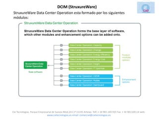 DCIM (StruxureWare)
StruxureWare Data Center Operation esta formado por los siguientes
módulos:




Cie Tecnologias. Parque Empresarial de Suevos Mod.2A C.P 15145 Arteixo. Telf.:+ 34 981.169.935 Fax: + 34 981169114 web:
                               www.cietecnologias.es email: comercial@cietecnologias.es
 