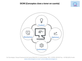 DCIM (Conceptos clave a tener en cuenta)




                                                       Predecir




                             Monitorizar                                      Optimizar




                                                    Automatizar



Cie Tecnologias. Parque Empresarial de Suevos Mod.2A C.P 15145 Arteixo. Telf.:+ 34 981.169.935 Fax: + 34 981169114 web:
                               www.cietecnologias.es email: comercial@cietecnologias.es
 