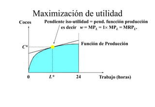 Maximización de utilidad
Cocos      Pendiente iso-utilidad = pend. funcción producción
                  es decir w = MPL = 1× MPL = MRPL.


                               Función de Producción
 C*




   0         L*           24          Trabajo (horas)
 
