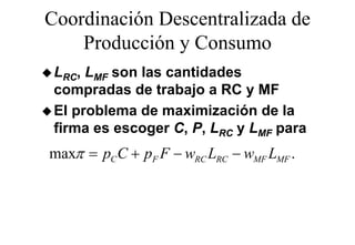 Coordinación Descentralizada de
    Producción y Consumo
 LRC, LMF son las cantidades
 compradas de trabajo a RC y MF
 El problema de maximización de la
 firma es escoger C P LRC y LMF para
 fi                C, P,
maxπ = pC C + pF F − wRC LRC − wMF LMF .
 
