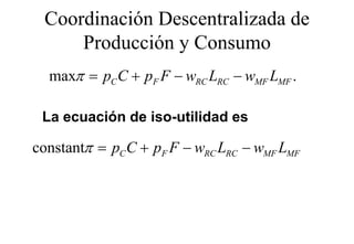 Coordinación Descentralizada de
     Producción y Consumo
  maxπ = pC C + pF F − wRC LRC − wMF LMF .

 La ecuación de iso-utilidad es

constantπ = pC C + pF F − wRC LRC − wMF LMF
co s a
 