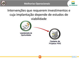 Melhorias Operacionais
Intervenções que requerem investimentos e
cuja implantação depende de estudos de
viabilidade
 