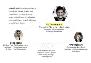 FELIPE MENDES
Consultor-Chefe da LuiggiLuiggi
DIEGO ROCHA
CEO da That Design Company
A LuiggiLuiggi compõe um Núcleo de
Inteligência Compartilhada, onde
especialistas em áreas distintos
geram conhecimento e resultados a
partir dos insights engatilhados pela
consultoria de dados.
TIAGO FERRARI
Presidente da J.Good
Células Especializadas
 