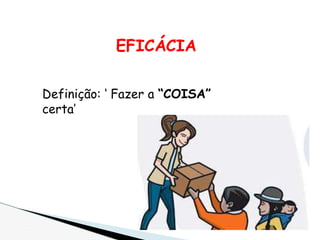 EFICÁCIA
Definição: ‘ Fazer a “COISA”
certa’
 