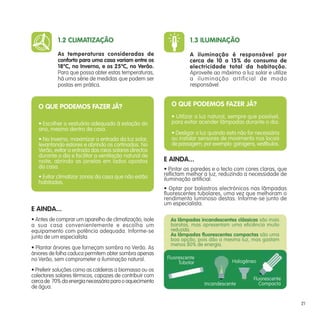 1.2 CLIMATIZAÇÃO                                         1.3 ILUMINAÇÃO
           As temperaturas consideradas de                          A iluminação é responsável por
           conforto para uma casa variam entre os                   cerca de 10 a 15% do consumo de
           18ºC, no Inverno, e os 25ºC, no Verão.                   electricidade total da habitação.
           Para que possa obter estas temperaturas,                 Aproveite ao máximo a luz solar e utilize
           há uma série de medidas que podem ser                    a iluminação artificial de modo
           postas em prática.                                       responsável.


   O QUE PODEMOS FAZER JÁ?                                  O QUE PODEMOS FAZER JÁ?
                                                            • Utilizar a luz natural, sempre que possível,
   • Escolher o vestuário adequado à estação do             para evitar acender lâmpadas durante o dia.
   ano, mesmo dentro de casa.
                                                            • Desligar a luz quando esta não for necessária
   • No Inverno, maximizar a entrada da luz solar,          ou instalar sensores de movimento nos locais
   levantando estores e abrindo os cortinados. No           de passagem, por exemplo: garagens, vestíbulos.
   Verão, evitar a entrada dos raios solares directos
   durante o dia e facilitar a ventilação natural de
   noite, abrindo as janelas em lados opostos            E AINDA...
   da casa.                                              • Pintar as paredes e o tecto com cores claras, que
   • Evitar climatizar zonas da casa que não estão       reflictam melhor a luz, reduzindo a necessidade de
                                                         iluminação artificial.
   habitadas.
                                                         • Optar por balastros electrónicos nas lâmpadas
                                                         fluorescentes tubolares, uma vez que melhoram o
                                                         rendimento luminoso destas. Informe-se junto de
                                                         um especialista.
E AINDA...
• Antes de comprar um aparelho de climatização, isole      As lâmpadas incandescentes clássicas são mais
a sua casa convenientemente e escolha um                   baratas, mas apresentam uma eficiência muito
equipamento com potência adequada. Informe-se              reduzida.
junto de um especialista.                                  As lâmpadas fluorescentes compactas são uma
                                                           boa opção, pois dão a mesma luz, mas gastam
                                                           menos 80% de energia.
• Plantar árvores que forneçam sombra no Verão. As
árvores de folha caduca permitem obter sombra apenas
no Verão, sem comprometer a iluminação natural.           Fluorescente
                                                               Tubolar                Halogéneo
• Preferir soluções como as caldeiras a biomassa ou os
colectores solares térmicos, capazes de contribuir com
                                                                                               Fluorescente
cerca de 70% da energia necessária para o aquecimento                     Incandescente           Compacta
de água.

                                                                                                                21
 
