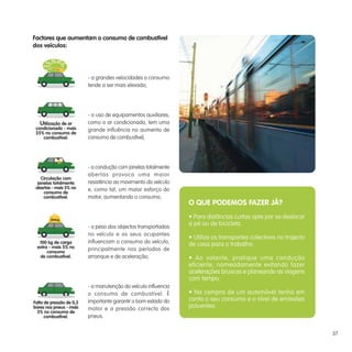 Factores que aumentam o consumo de combustível
dos veículos:




                          - a grandes velocidades o consumo
                          tende a ser mais elevado;




                          - o uso de equipamentos auxiliares,
   Utilização de ar       como o ar condicionado, tem uma
 condicionado - mais      grande influência no aumento de
 25% no consumo de
    combustível.          consumo de combustível;




                          - a condução com janelas totalmente
                          abertas provoca uma maior
    Circulação com
  janelas totalmente      resistência ao movimento do veículo
 abertas - mais 5% no     e, como tal, um maior esforço do
     consumo de
     combustível.         motor, aumentando o consumo;
                                                                 O QUE PODEMOS FAZER JÁ?

        100kg
                                                                 • Para distâncias curtas opte por se deslocar
                          - o peso dos objectos transportados
                                                                 a pé ou de bicicleta.
                          no veículo e os seus ocupantes
                                                                 • Utilize os transportes colectivos no trajecto
  100 kg de carga         influenciam o consumo do veículo,      de casa para o trabalho.
 extra - mais 5% no       principalmente nos períodos de
      consumo
  de combustível.         arranque e de aceleração;              • Ao volante, pratique uma condução
                                                                 eficiente, nomeadamente evitando fazer
                                                                 acelerações bruscas e planeando as viagens
                                                                 com tempo.
                          - a manutenção do veículo influencia
                          o consumo de combustível. É            • Na compra de um automóvel tenha em
                          importante garantir o bom estado do    conta o seu consumo e o nível de emissões
Falta de pressão de 0,3
bares nos pneus - mais    motor e a pressão correcta dos         poluentes.
  3% no consumo de
      combustível.        pneus.


                                                                                                                   37
 