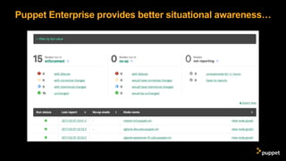 DevOps Automation with Puppet Bolt & Puppet Enterprise | PDF