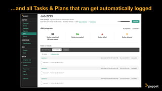 DevOps Automation with Puppet Bolt & Puppet Enterprise | PDF