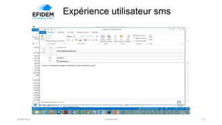 Expérience utilisateur sms
11- Confidentiel -29/08/2013
 