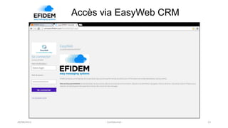 Accès via EasyWeb CRM
13- Confidentiel -29/08/2013
 