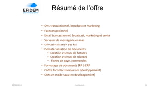 Résumé de l’offre
15- Confidentiel -
• Sms transactionnel, broadcast et marketing
• Fax transactionnel
• Email transactionnel, broadcast, marketing et vente
• Serveurs de messagerie en saas
• Dématérialisation des fax
• Dématérialisation de documents
• Création et envoi de factures
• Création et envoi de relances
• Fiches de paye, commandes
• Formatage de documents ERP à ERP
• Coffre fort électronique (en développement)
• CRM en mode saas (en développement)
29/08/2013
 